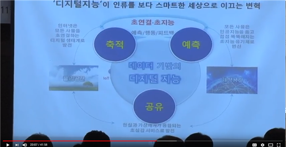 대한민국의 4차 산업혁명 선도를위한IDX비전 및 추진전략쇼