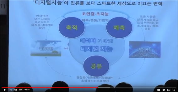 대한민국의 4차 산업혁명 선도를위한IDX비전 및 추진전략쇼
