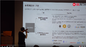 블록체인 오픈소스 ‘Hyperledger Fabric’ 이해와 사례 