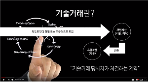 기술거래와 기술마케팅